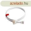 Satel RJ/PIN5 ETHM-1 Plus, INT-GSM - INTEGRA csatlakoz kbe