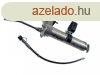zsrzprs behajtgpre