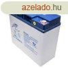 Ritar RT12220EV ciklikus lomzsels akkumultor 12 V/22 Ah