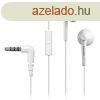 Panasonic RP-TCM55E-W Headset White
