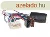 Honda S 2000 -kormnytvkapcsol interface 42-1131-x00