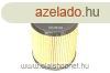 Opel Astra H Olajszr 1,3 CDTI diesel SCT gyrthoz Purflux