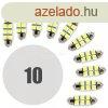 LED izz