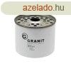 GRANIT zemanyagszr 8001015 - JCB