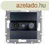 Schneider Asfora TV-SAT aljzat, vgzr, 1 dB, keret nlkl,