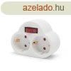 Delight Hlzati Eloszt Kapcsolval 2DIN Fali White