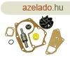 Javtkszlet John Deere RE62661, RE11346, RE37484