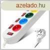 5-aljzatos sznes eloszt kapcsolval 3680W COLORPLUG_ZE