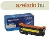 Utngyrtott Hp CE252A/CE402A toner yellow ORINK