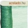 Raschel rnykol hl 3,6*50 m (36g/m2)