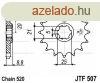 Lnckerk els JTF507 520 14 fogas