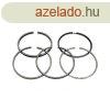 Dugattygyr kszlet Mercedes-Benz 38016108