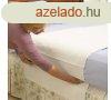 Vzhatlan matracvd harntleped frottr PVC 140X100CM
