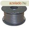 Villanypsztor fldkbel 25 M 1,6mm