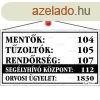 Informcis tbla, 22,5x12,5 cm, "Mentk tzoltk, rend