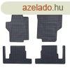 mretpontos gumisznyeg Peugeot 1007 2004-2009|Petex