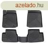 mretpontos gumisznyeg Citroen C3 2002-2009|Novline