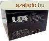 UPS MC28-12 12V 28Ah zsels lom akkumultor gondozsmentes