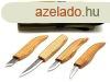 BeaverCraft S07 Basic Set farag kskszlet