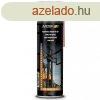 Lncken spray 500 ml Motip 090205D