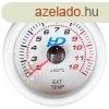 Mszer kk ledes kipufoggz hmr 52mm LED7708