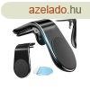 Mgneses auts telefontart htrcsra