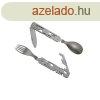 Baladeo ECO325 Papagayo rozsdamentes acl utaz eveszkzk