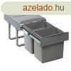 EKOTECH Bepthet hulladkgyjt MEGA 40 2X15 LITER