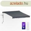 Blumfeldt CloudShade Naperny, Okos vezrls, UV-vdelem, Fa
