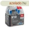 IZZ LAMPA 12 V H10 42 W BLU-X