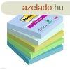 Post-it Super Sticky ntapads jegyzettmb, 654-5SS-OAS 767