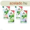 Szappan folykony FROSCH 500 ml utntlt