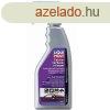 Cabrio tettisztt pumps spray (vszontet) 500 ml Liqui M