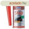 Dzel korom- s fstgtl adalk 150 ml LIQUI MOLY Diesel Sm