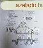 Elad csaldi hz Dunabogdny, 	csendes, aszfaltozott utcba