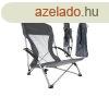 sszecsukhat turista szk - Trizand 23923
