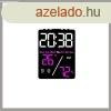 Sznes Kijelzs Digitlis ra ? Hmrvel s pratartalom-m