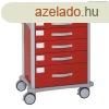 Anesztezilgiai ktz kocsi - 800x580mm, konfigurlhat