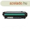 UTNGYRTOTT CE250X FEKETE (fekete) toner HP nyomtatkhoz (?