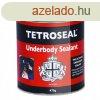 Alvzvd, kenhet 475 g., CarPlan Tetroseal Underbody Seala