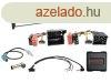 BMW 3 (E46 )1998-2007 1DIN szerelkszlet autrdi cserhez