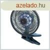 Auts Ventiltor jratlthet akkumultorral, vilgtssal S
