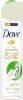 Dove Go Fresh Cucumber & Green Tea 72h dezodor (deo spra