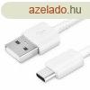 Hlzati tlt 2 db USB aljzattal I2,4 A