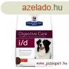 Hills Prescription Diet Canine i/d kutyatp 12 kg