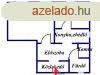 Elad 59 nm-es jszer llapot Tglalaks Budapest XIV. ker