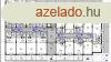 Szombathely belvrosban 40 m2-es + 40 m2 kertes J pts 