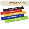 GymBeam Resistance 5gumiszalag csomag