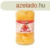 Cibus almabeftt destszerekkel 720 ml