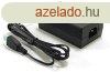 HP 0950-4203 AC adapter 32V/250mA 15V/530mA